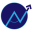 Avantage Capital (staging)
